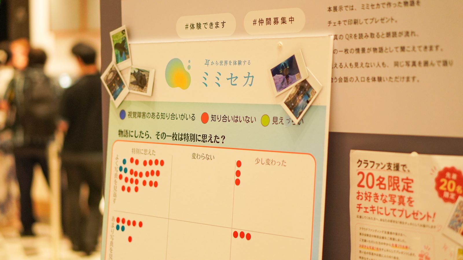 展示ブースのパネル。上にミミセカのロゴと「耳から世界を体験する」の文字、まわりに写真が数枚ピンで留めてある。「物語にしたら、その一枚は特別に思えた？」と書かれた表に、来場者が貼った赤と青の丸いシールが並び、「特別に思えた」の欄に集まっている。手前はやわらかくぼけて、奥に来場者の後ろ姿。